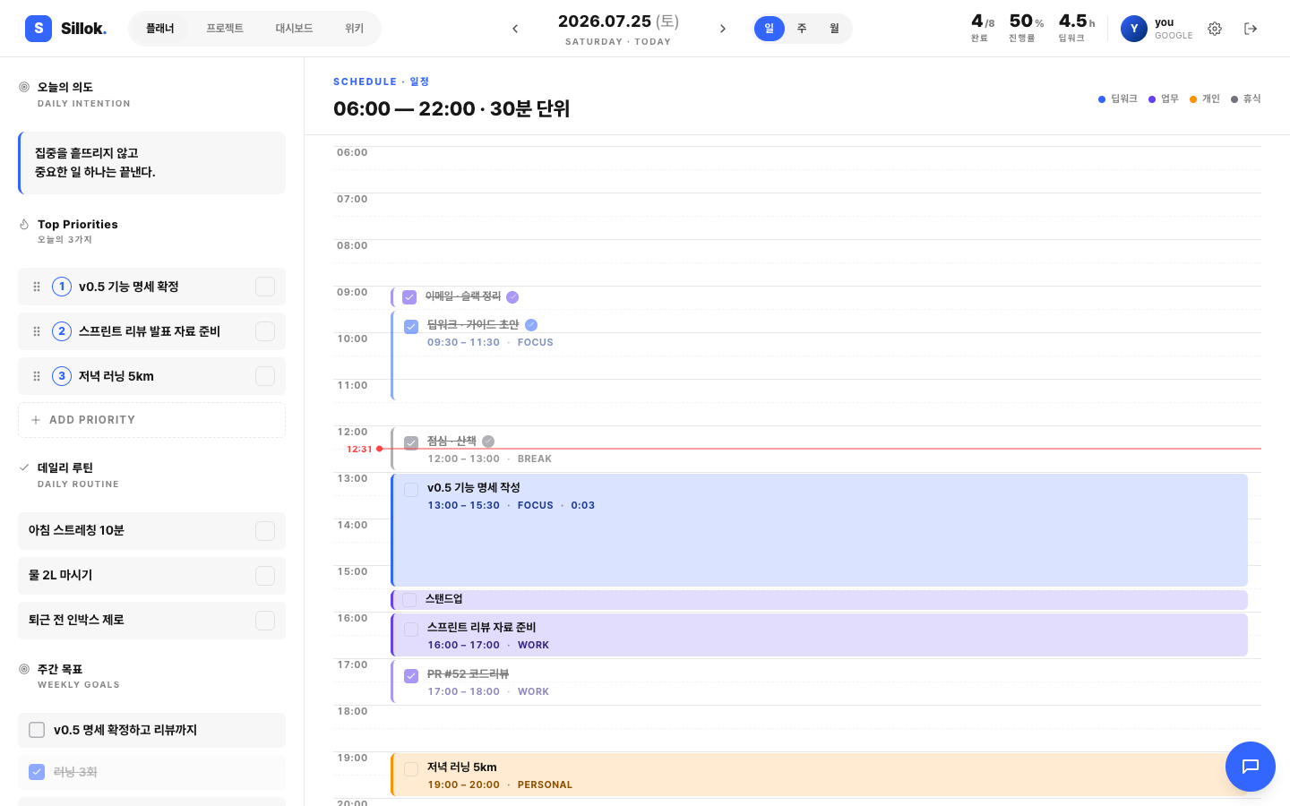 데스크톱 플래너 일간 화면 — 상단에 화면 탭과 날짜 · KPI, 왼쪽 사이드바에 오늘의 의도 · Top Priorities · 데일리 루틴 · 주간 목표, 오른쪽에 06:00부터 22:00까지 30분 단위 타임라인과 색상 블록